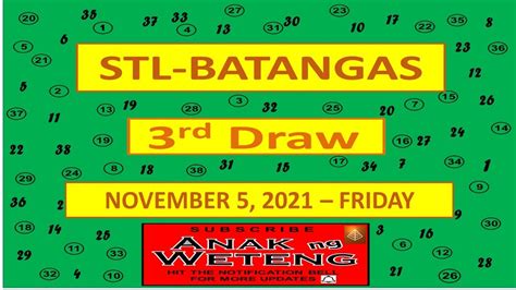Mga video ng jueteng result batangas today.